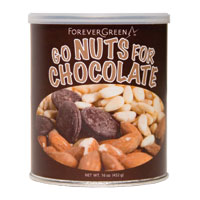 Go Nuts for Chocolate